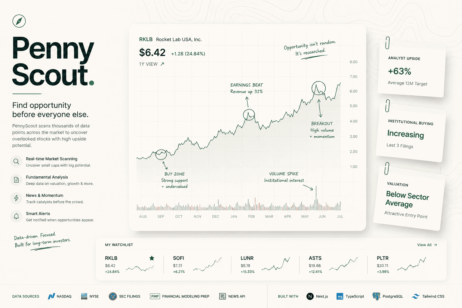 PennyScout preview